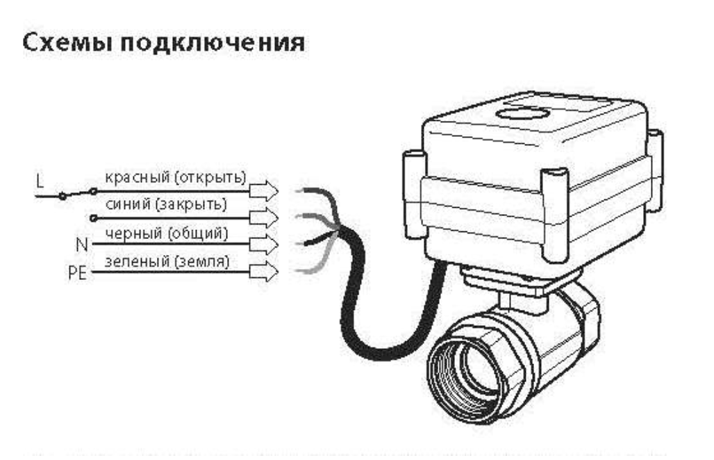 homekit шаровый кран