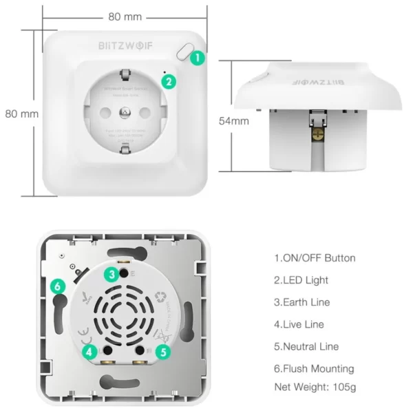 BlitzWolf BW-SHP8-5