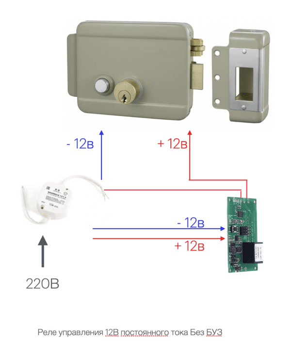 Homekit lock set3