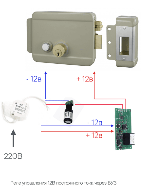 Homekit lock set4