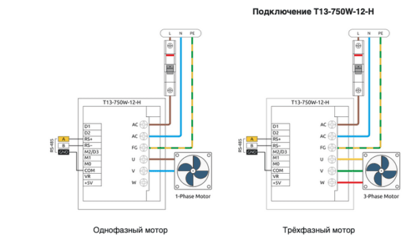 T13-750W-12-H-4